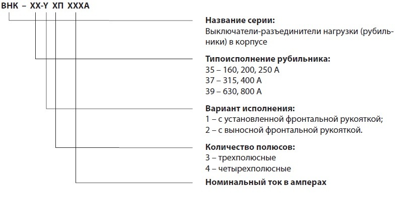 Новинка: Выключатели нагрузки (рубильники) в корпусе серии ВНК